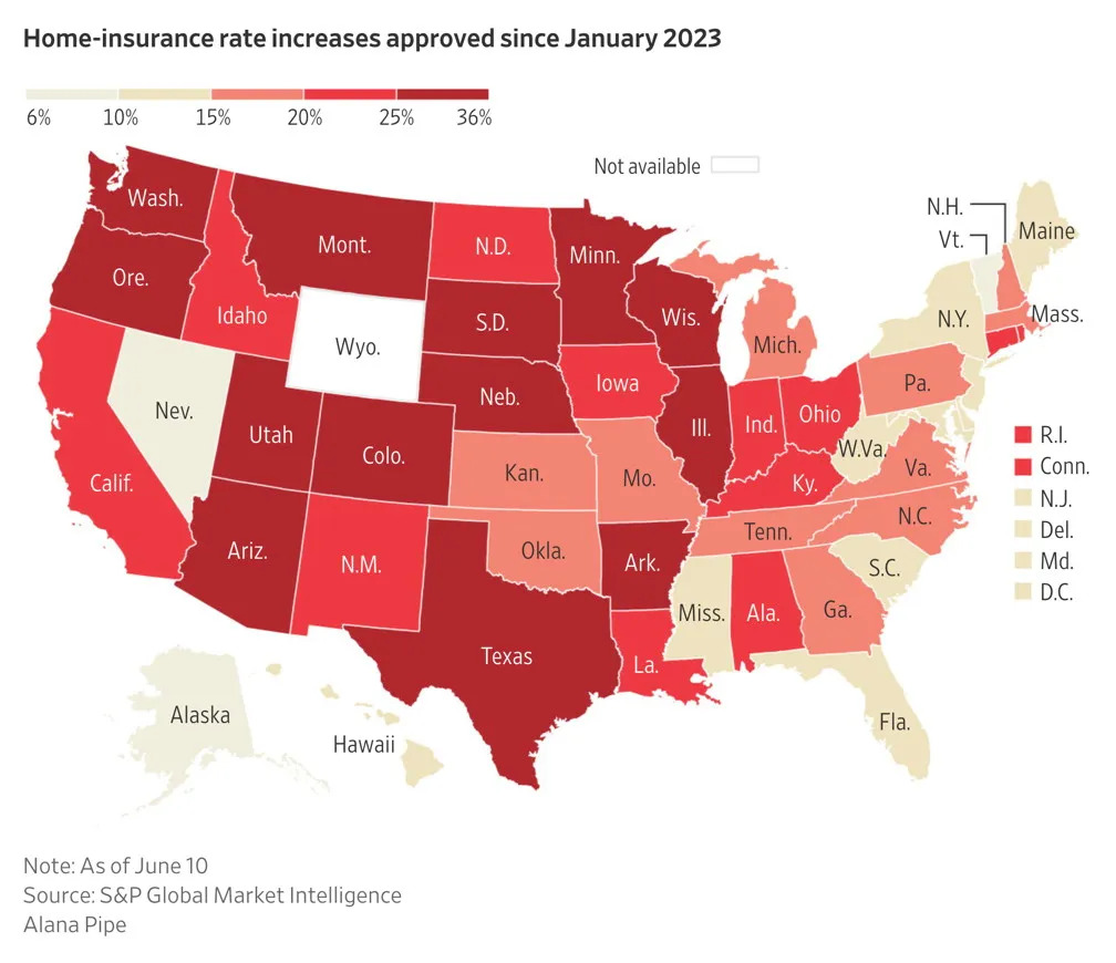 Insurance Premiums Are Surging